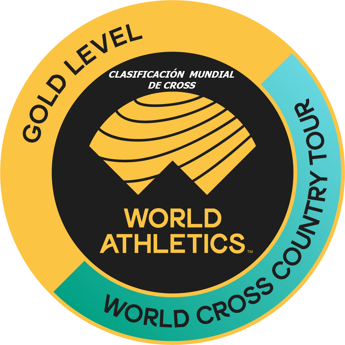Athletics in the World